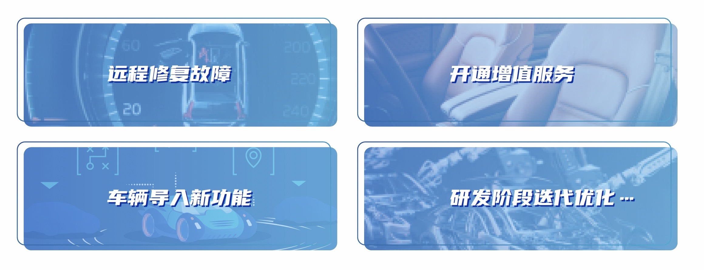 聯(lián)友匠神MES產(chǎn)品藍圖說明