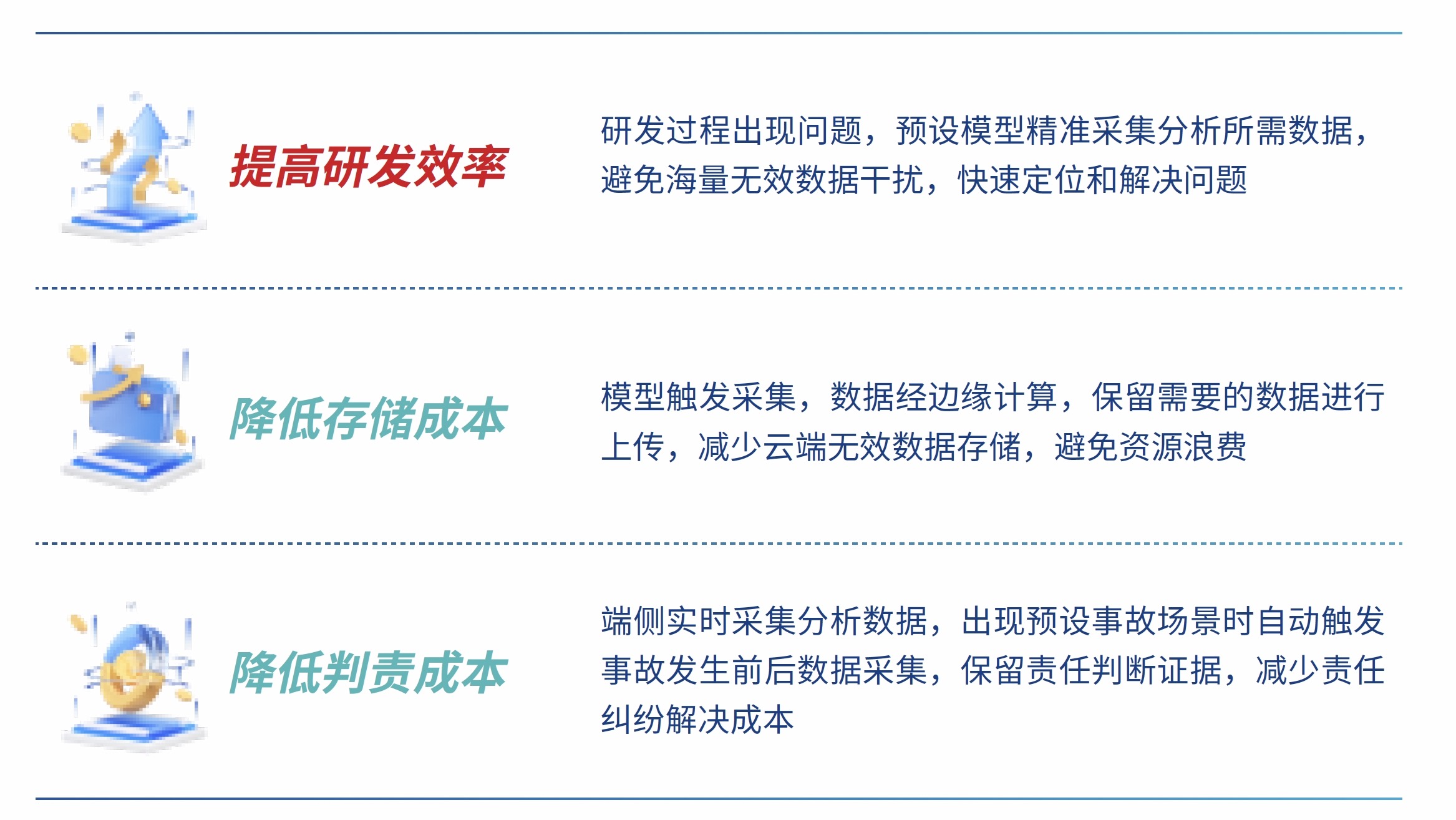 Ci猬物聯(lián)應(yīng)用價值