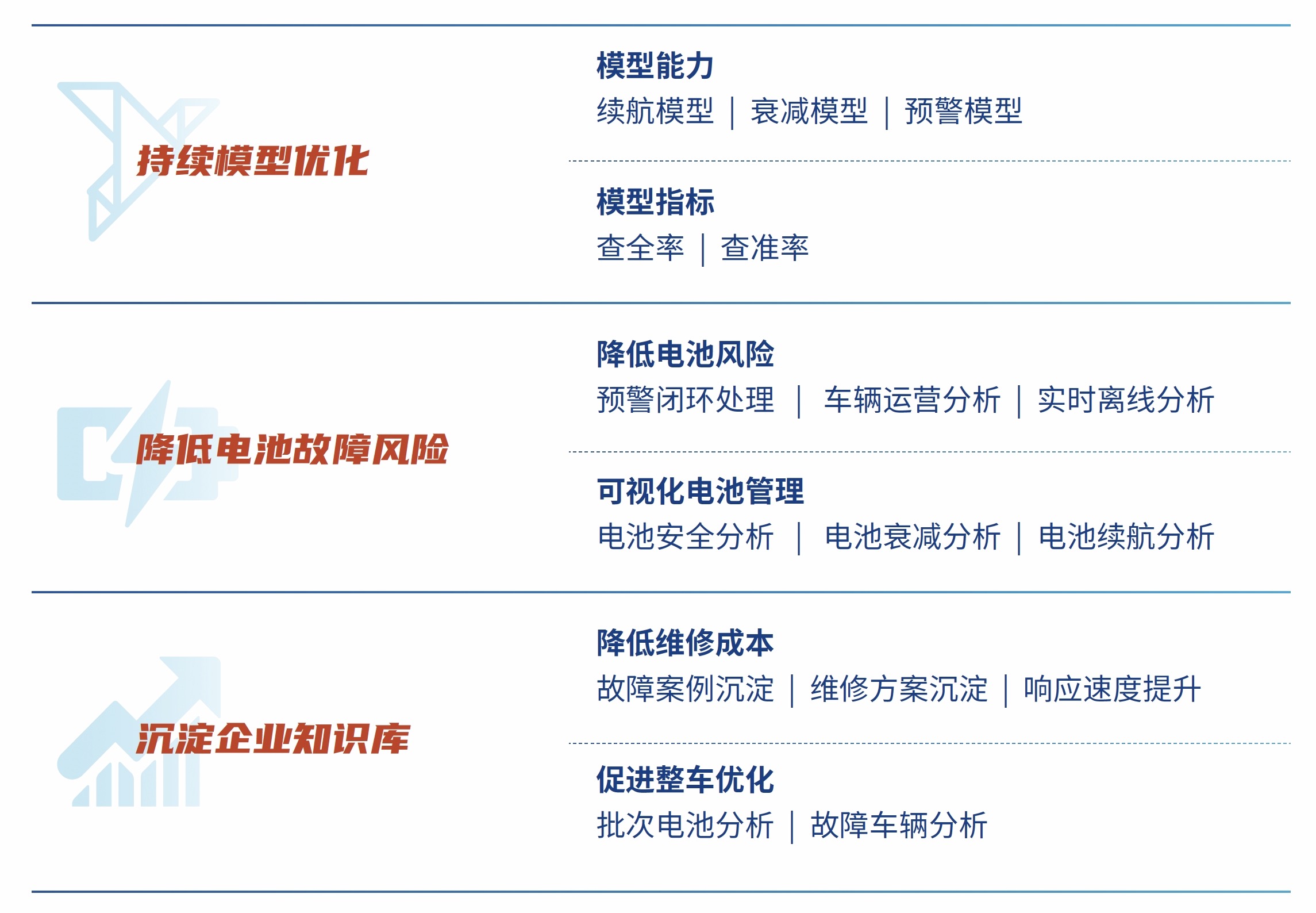 聯(lián)友匠神MES產(chǎn)品藍圖說明